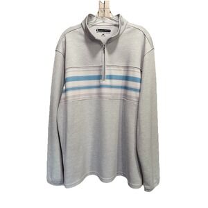 Pebble Beach Dry-Luxe Performance Size XL Long Sleeve 1/4‎ Zip Gray/Blue Collar